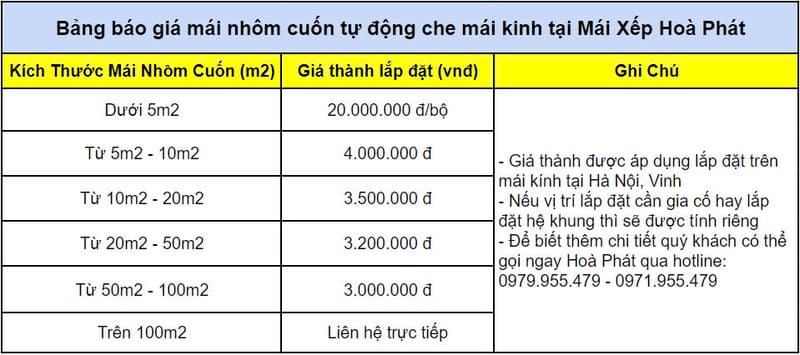 Bảng báo giá lắp đặt mái nhôm cuốn che nắng tại Hoà Phát